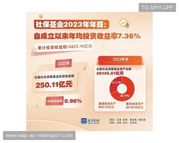 年均收益超5%，2.6万亿养老基金回报稳定，养老基金收益率多少