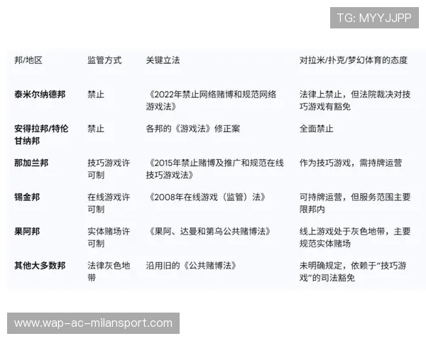 电竞直播平台内容质量监管机制完善，电竞直播的著作权问题研究