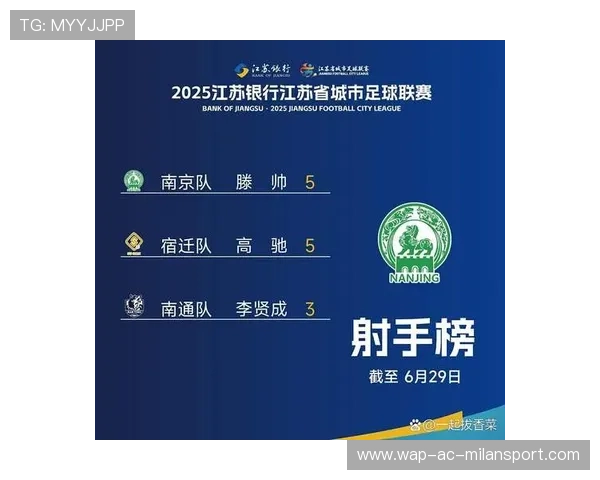 联赛射手榜前十名更新,联赛射手榜前十名更新了吗 联赛射手榜前十名更新,联赛射手榜前十名更新了吗